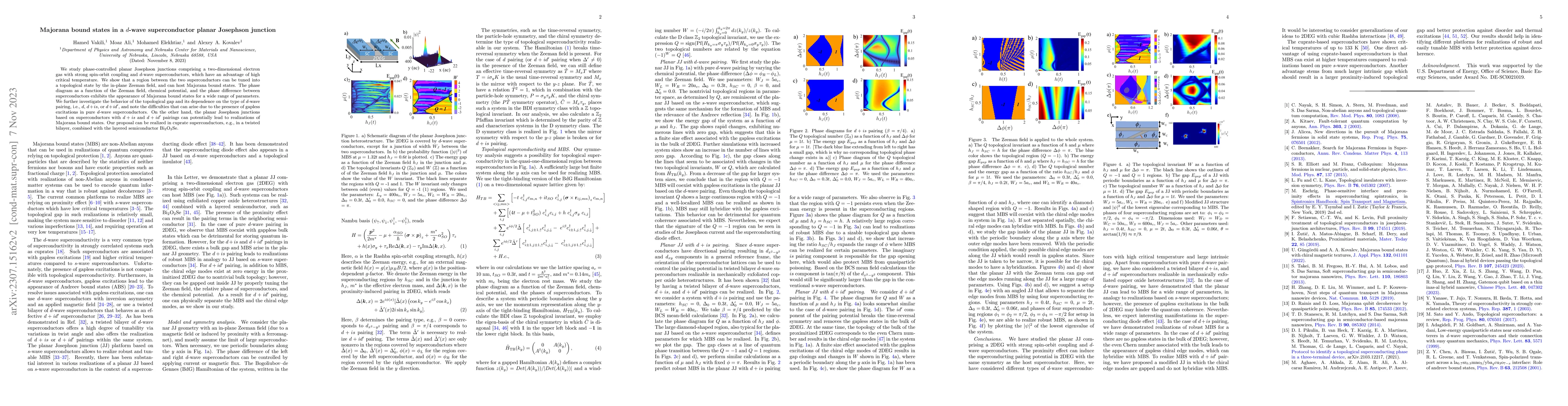 Thumbnail for Majorana bound states in d-wave superconductor planar Josephson junction
