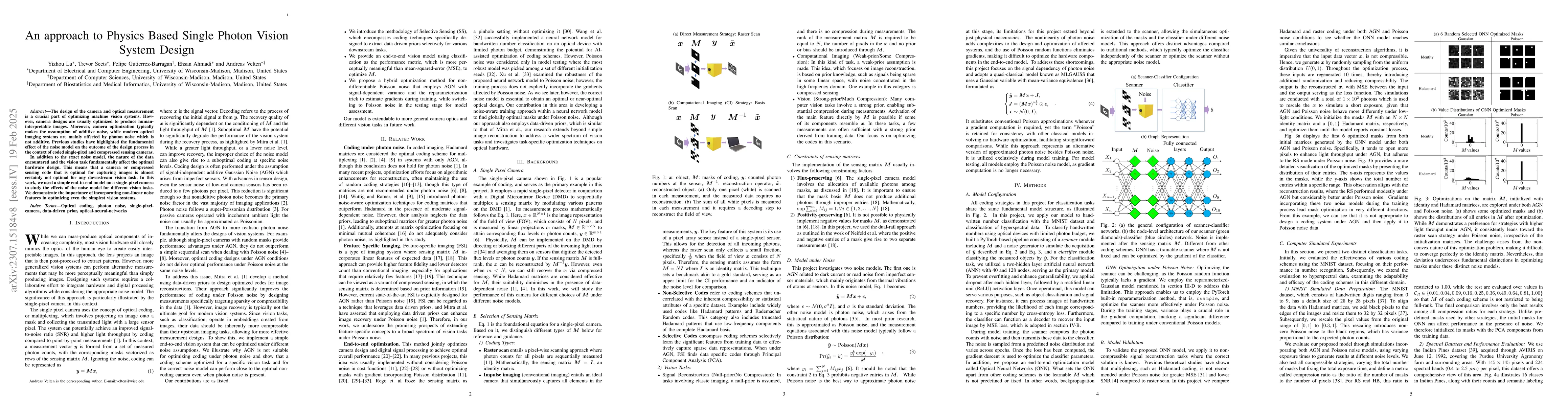 Thumbnail for Sparsity aware coding for single photon sensitive vision using Selective
  Sensing