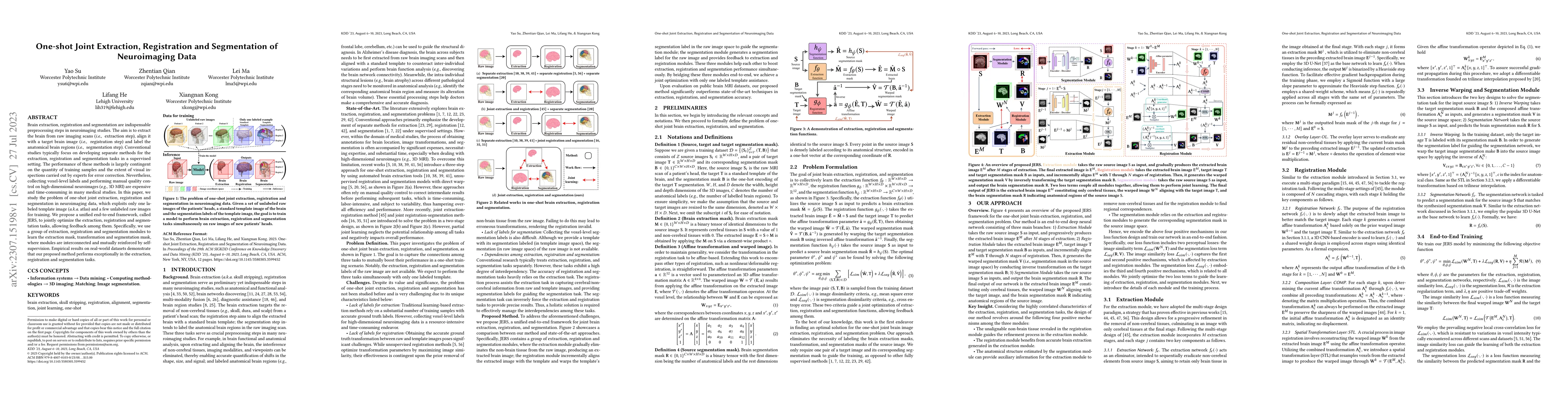 Thumbnail for One-shot Joint Extraction, Registration and Segmentation of Neuroimaging
  Data