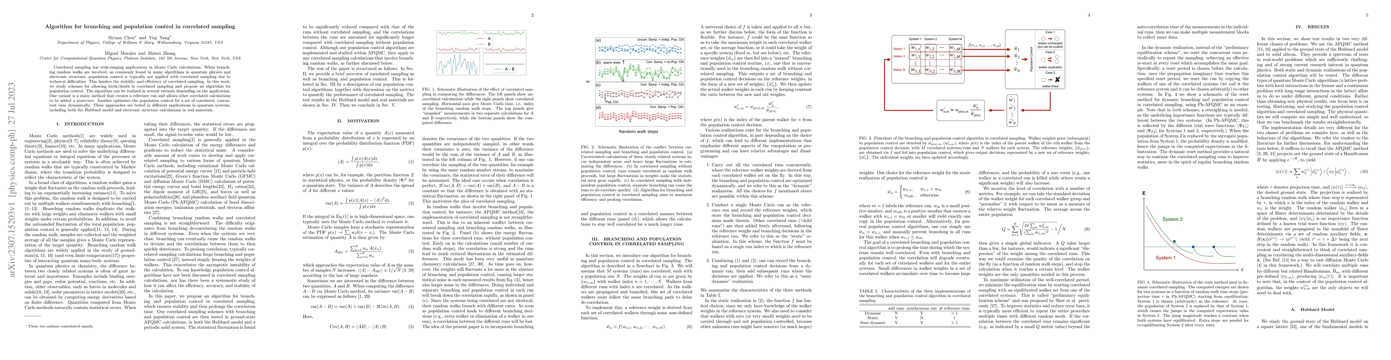 Thumbnail for Algorithm for branching and population control in correlated sampling