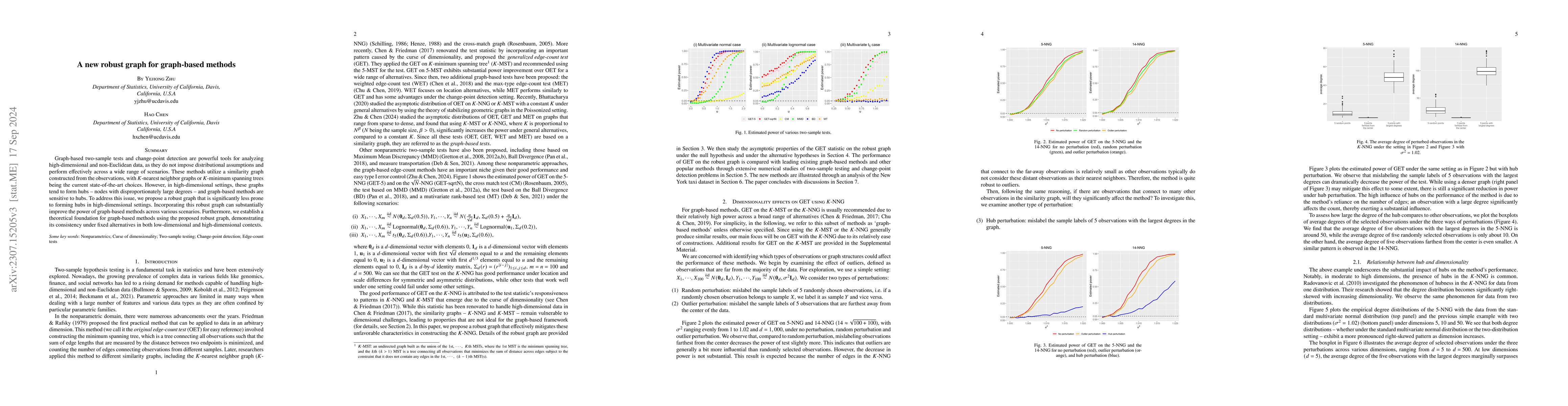 Thumbnail for Robust graph-based methods for overcoming the curse of dimensionality