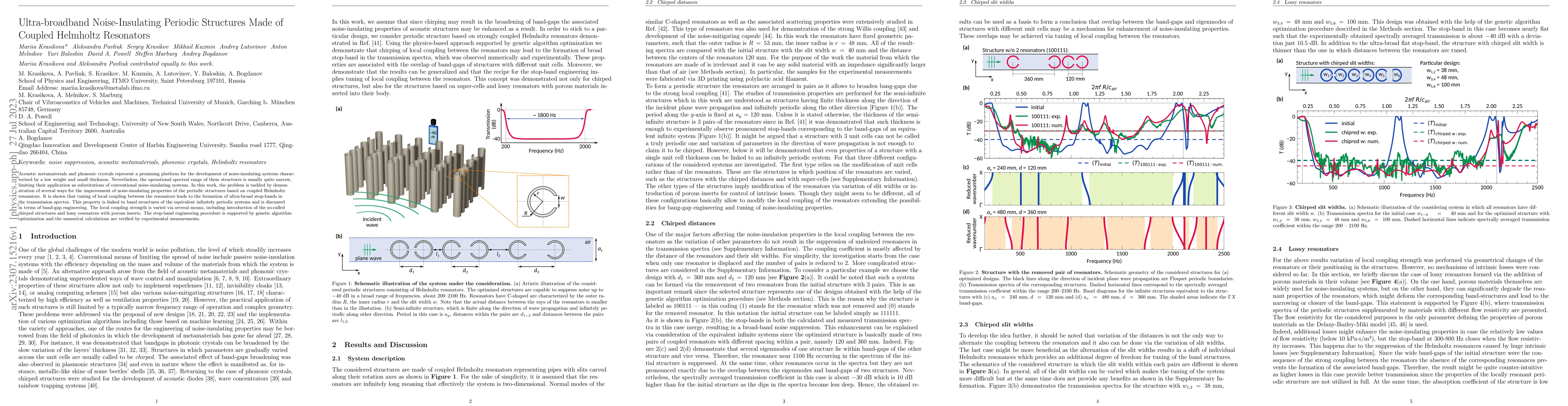 Thumbnail for Ultra-broadband Noise-Insulating Periodic Structures Made of Coupled
  Helmholtz Resonators