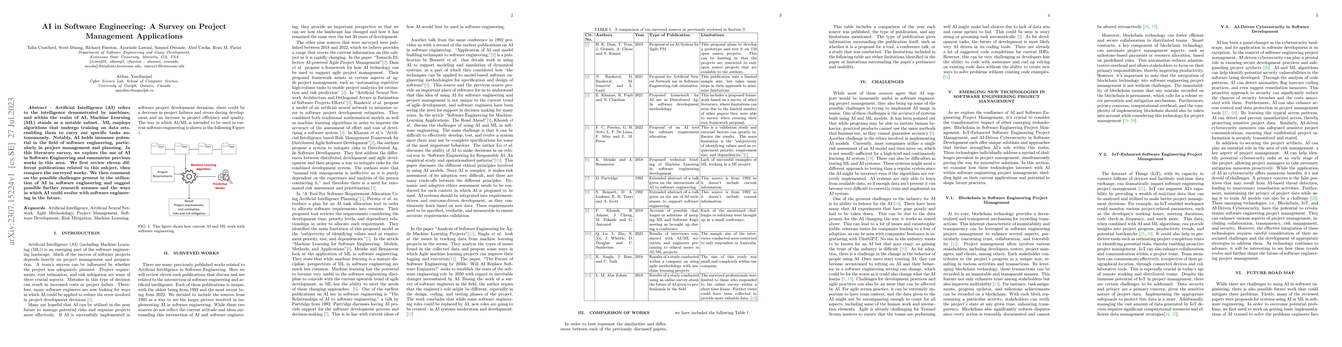 Thumbnail for AI in Software Engineering: A Survey on Project Management Applications