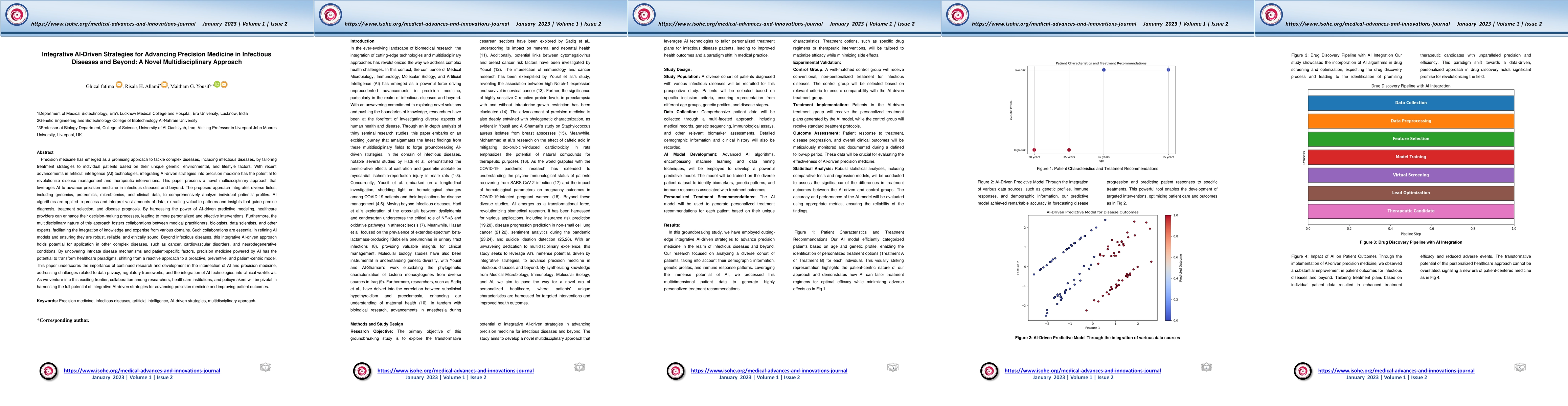 Thumbnail for Integrative AI-Driven Strategies for Advancing Precision Medicine in
  Infectious Diseases and Beyond: A Novel Multidisciplinary Approach