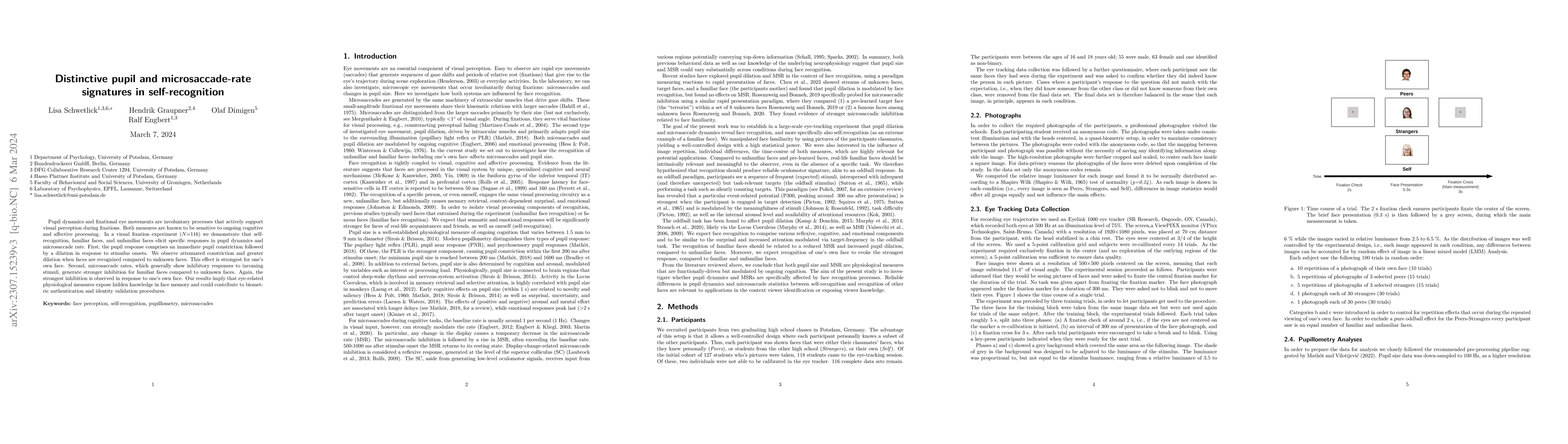 Thumbnail for Distinctive pupil and microsaccade-rate signatures in self-recognition