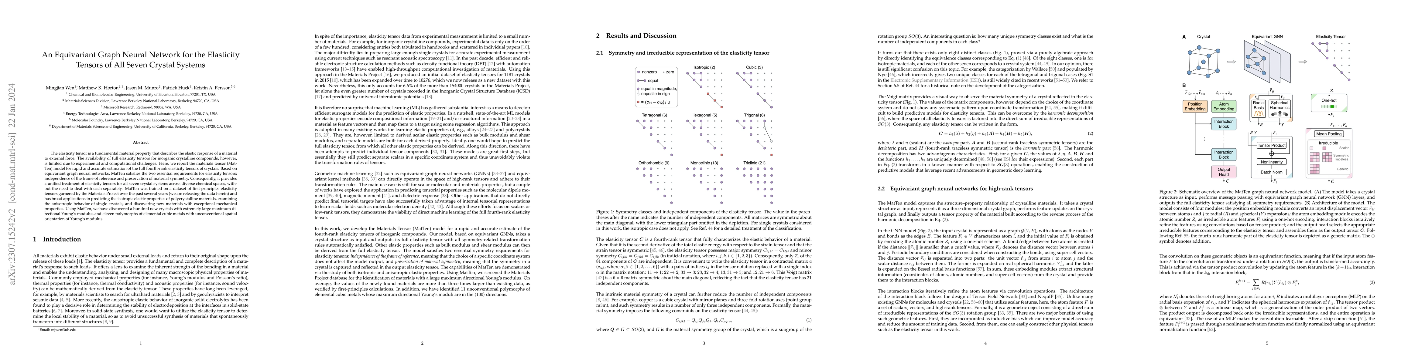 Thumbnail for An equivariant graph neural network for the elasticity tensors of all
  seven crystal systems