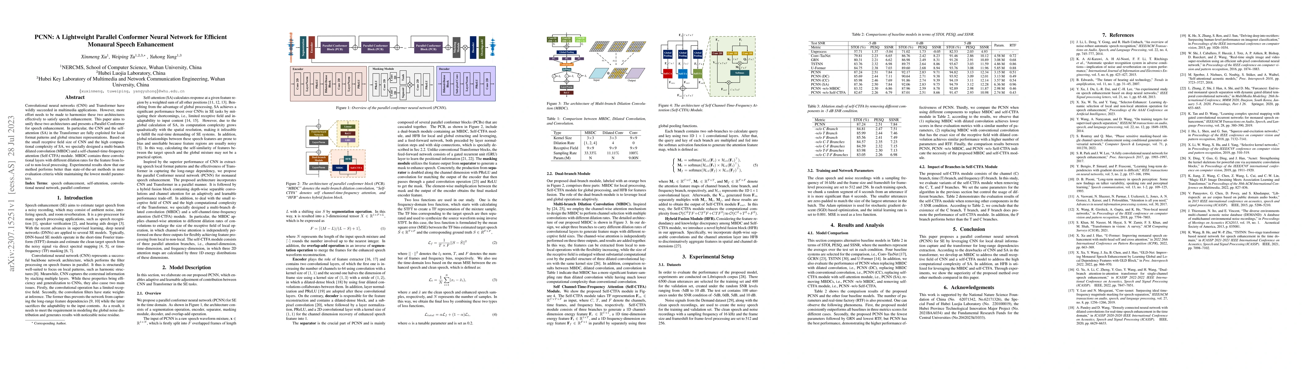 Thumbnail for PCNN: A Lightweight Parallel Conformer Neural Network for Efficient
  Monaural Speech Enhancement