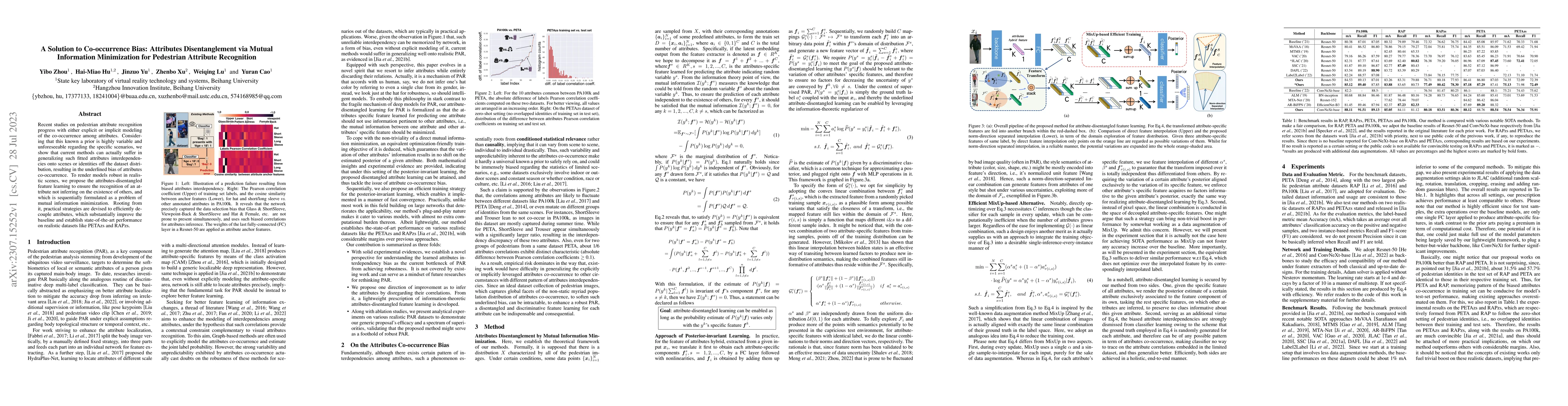 Thumbnail for A Solution to Co-occurrence Bias: Attributes Disentanglement via Mutual
  Information Minimization for Pedestrian Attribute Recognition