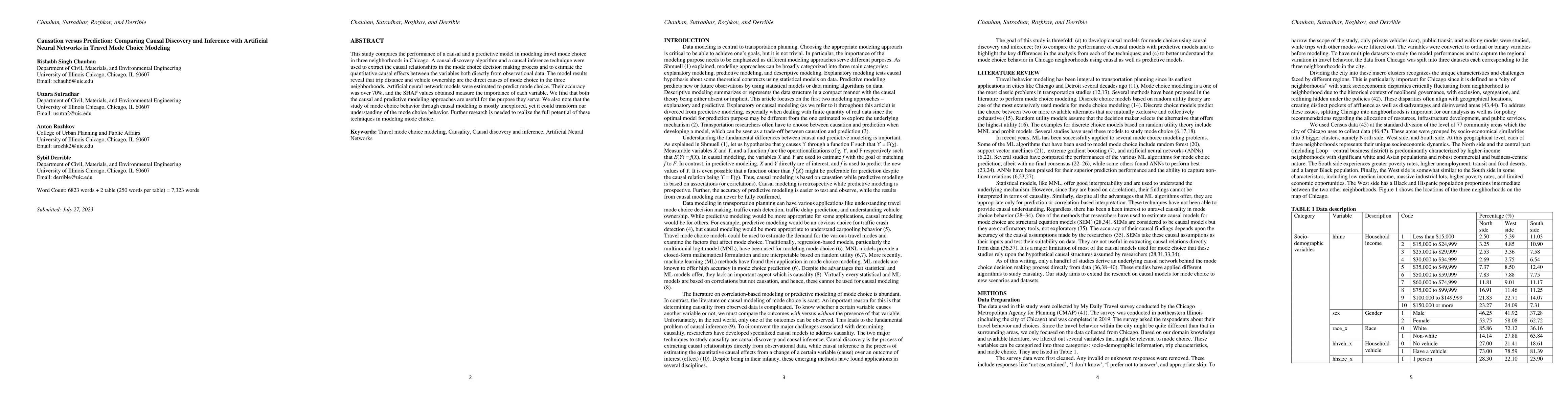 Thumbnail for Causation versus Prediction: Comparing Causal Discovery and Inference
  with Artificial Neural Networks in Travel Mode Choice Modeling