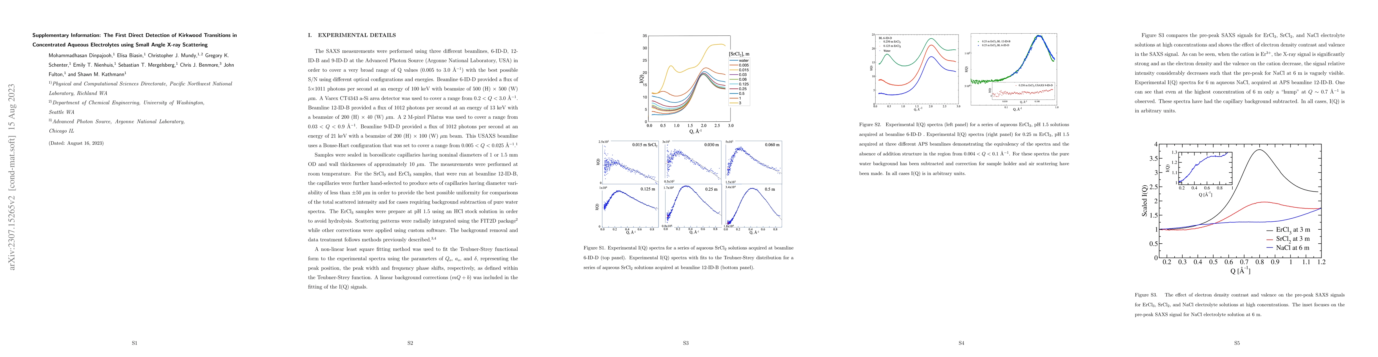 Thumbnail for The First Direct Detection of Kirkwood Transitions in Concentrated
  Aqueous Electrolytes using Small Angle X-ray Scattering