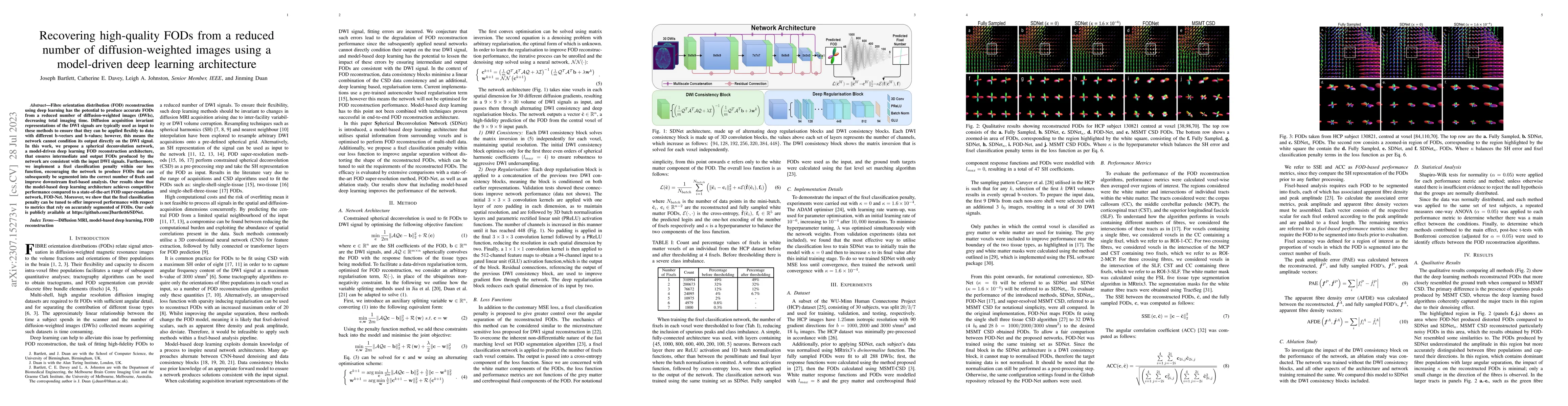 Thumbnail for Recovering high-quality FODs from a reduced number of diffusion-weighted
  images using a model-driven deep learning architecture