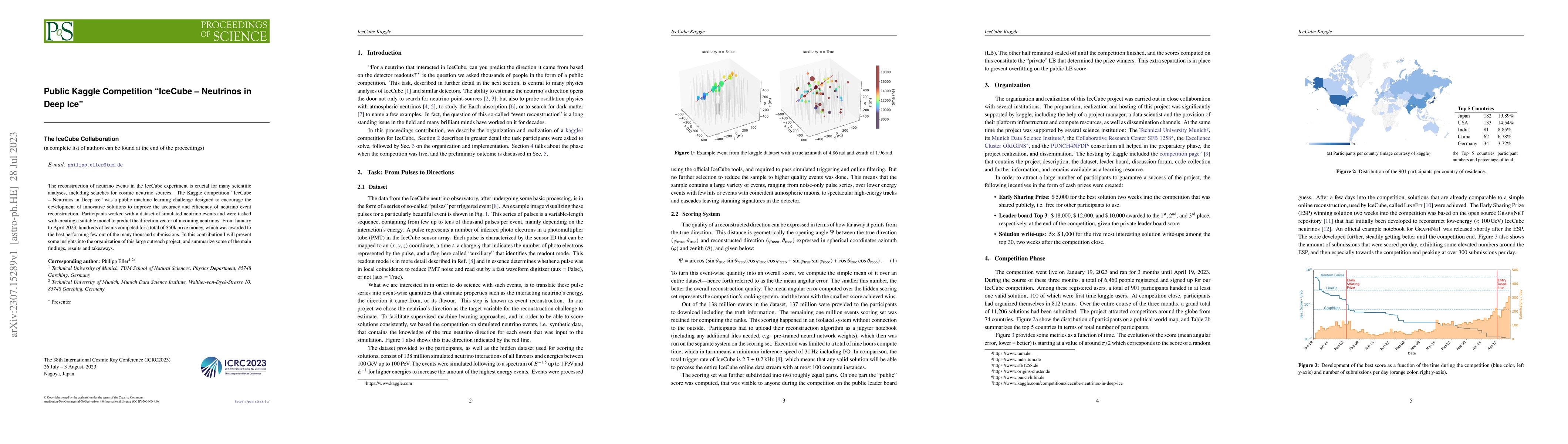 Thumbnail for Public Kaggle Competition "IceCube -- Neutrinos in Deep Ice"