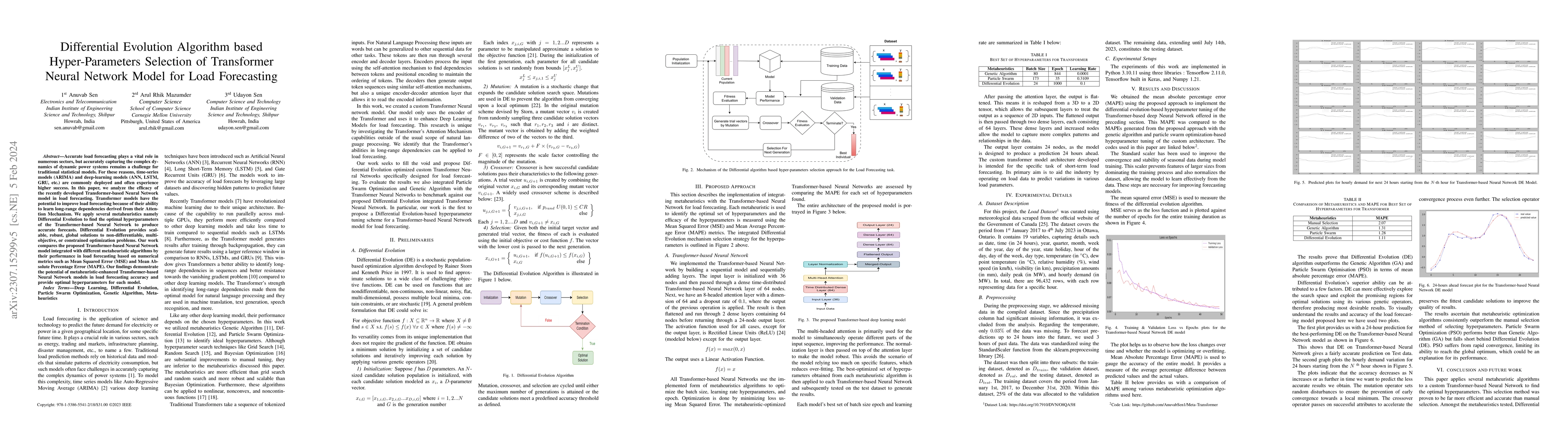 Thumbnail for Differential Evolution Algorithm based Hyper-Parameters Selection of
  Transformer Neural Network Model for Load Forecasting