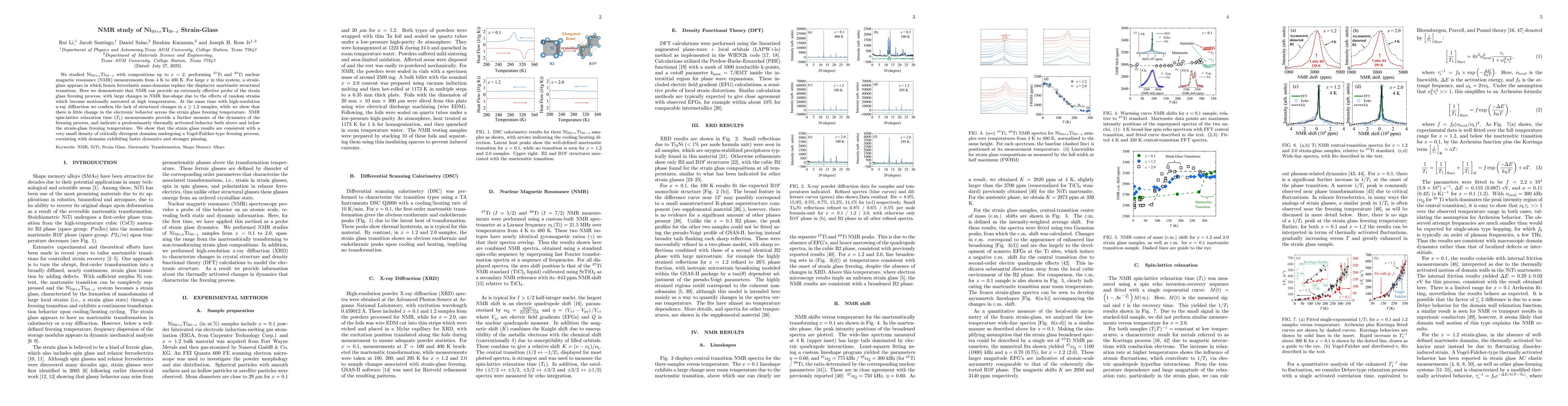 Thumbnail for NMR study of Ni50+xTi50-x Strain-Glass
