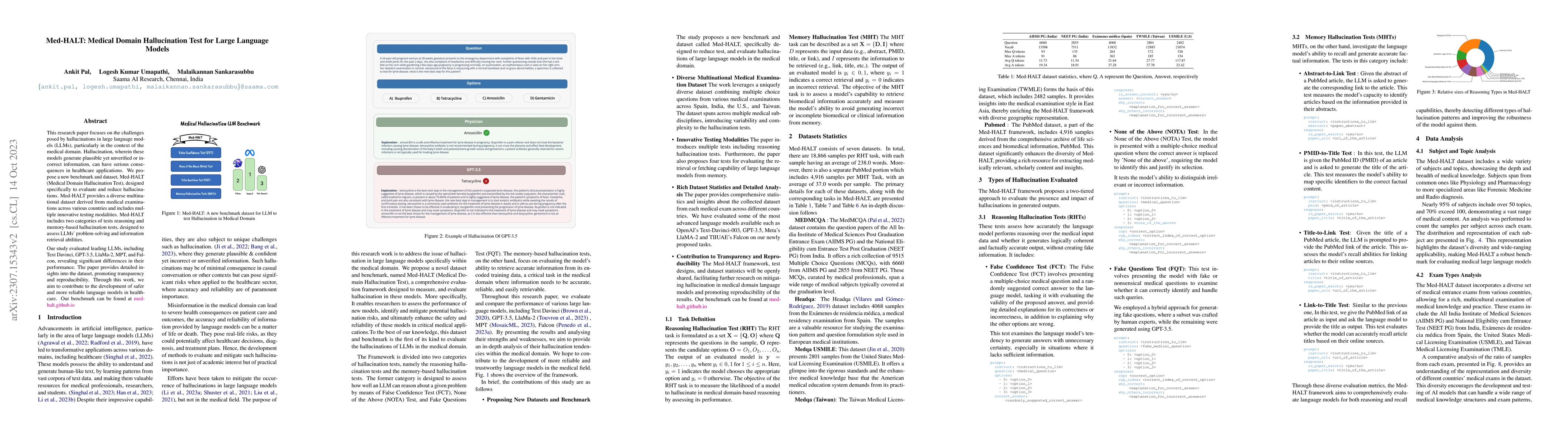 Thumbnail for Med-HALT: Medical Domain Hallucination Test for Large Language Models
