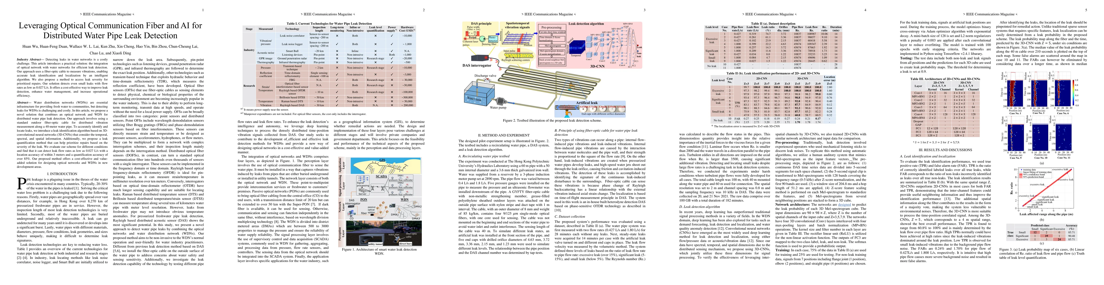 Thumbnail for Leveraging Optical Communication Fiber and AI for Distributed Water Pipe
  Leak Detection