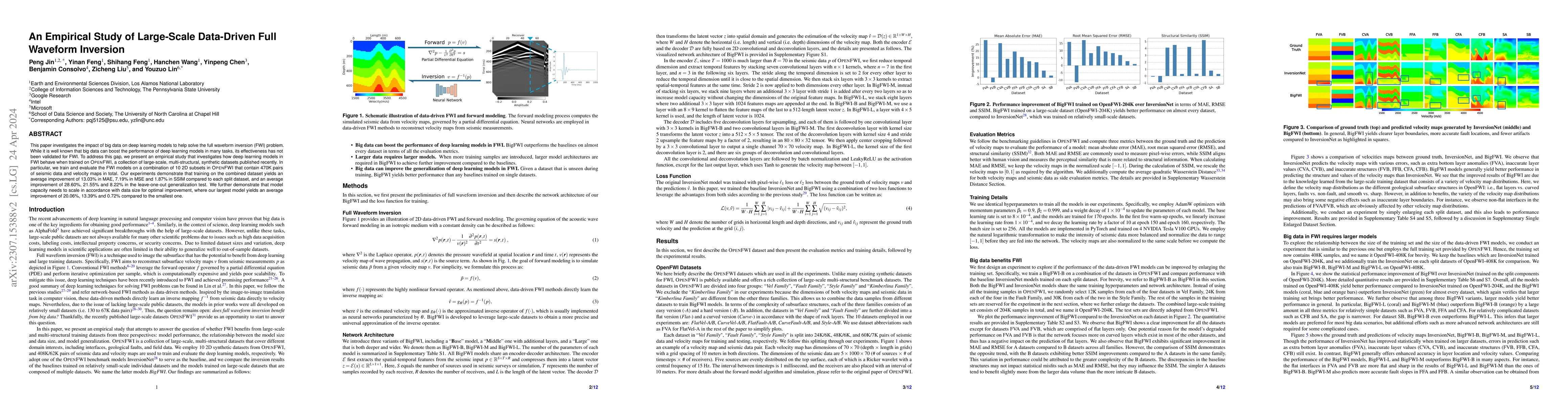 Thumbnail for An Empirical Study of Large-Scale Data-Driven Full Waveform Inversion