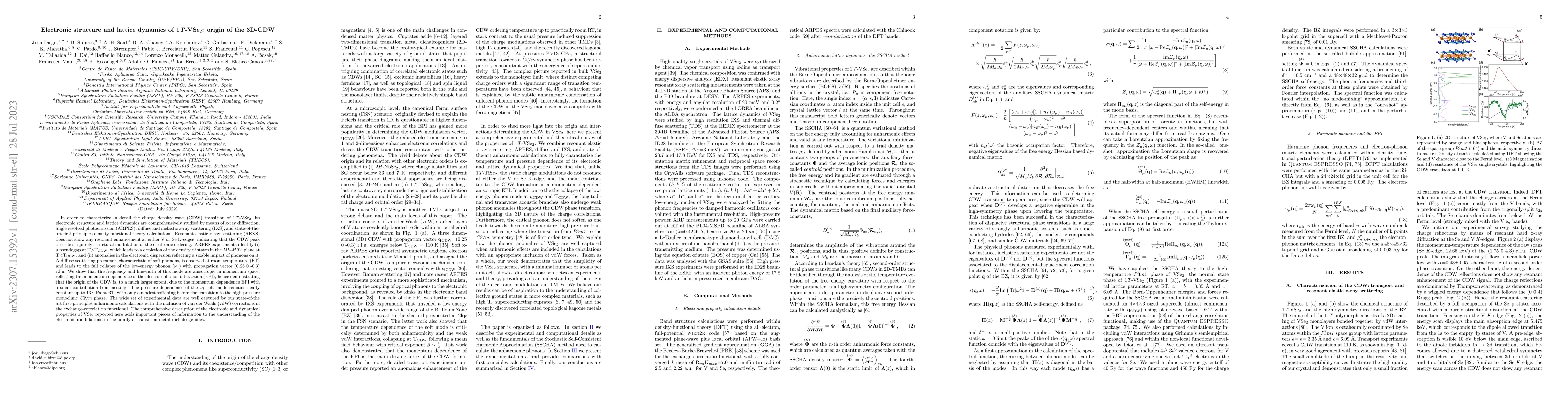 Thumbnail for Electronic structure and lattice dynamics of 1T-VSe$_2$: origin of the
  3D-CDW