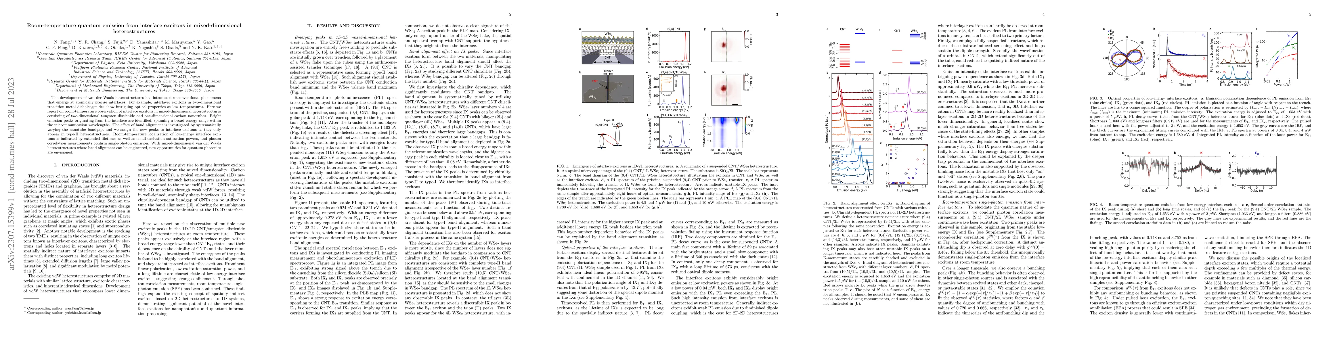 Thumbnail for Room-temperature quantum emission from interface excitons in
  mixed-dimensional heterostructures