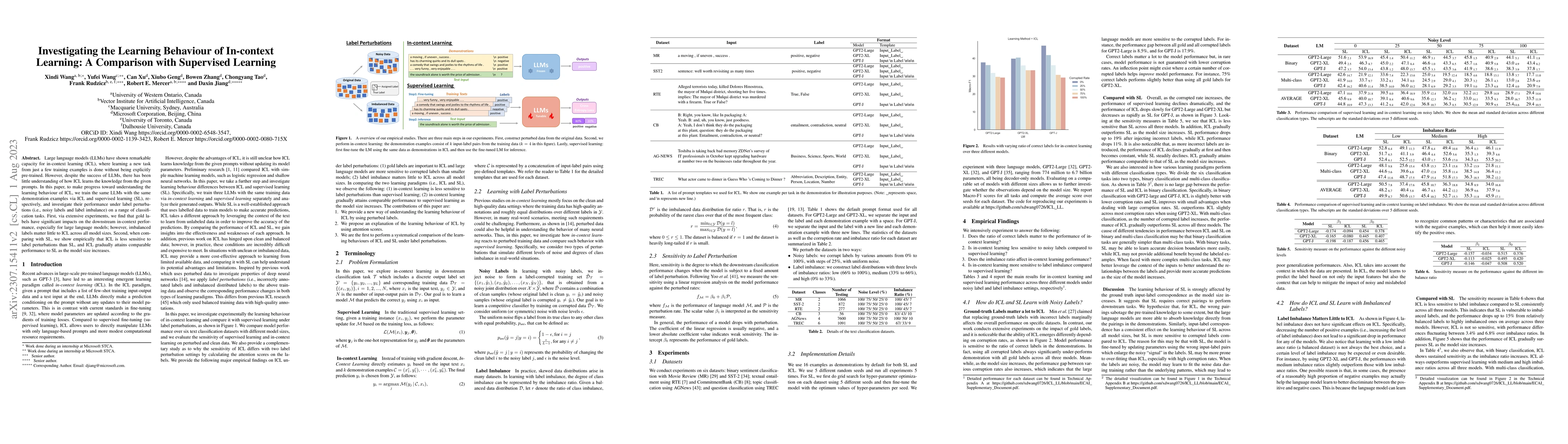 Thumbnail for Investigating the Learning Behaviour of In-context Learning: A
  Comparison with Supervised Learning