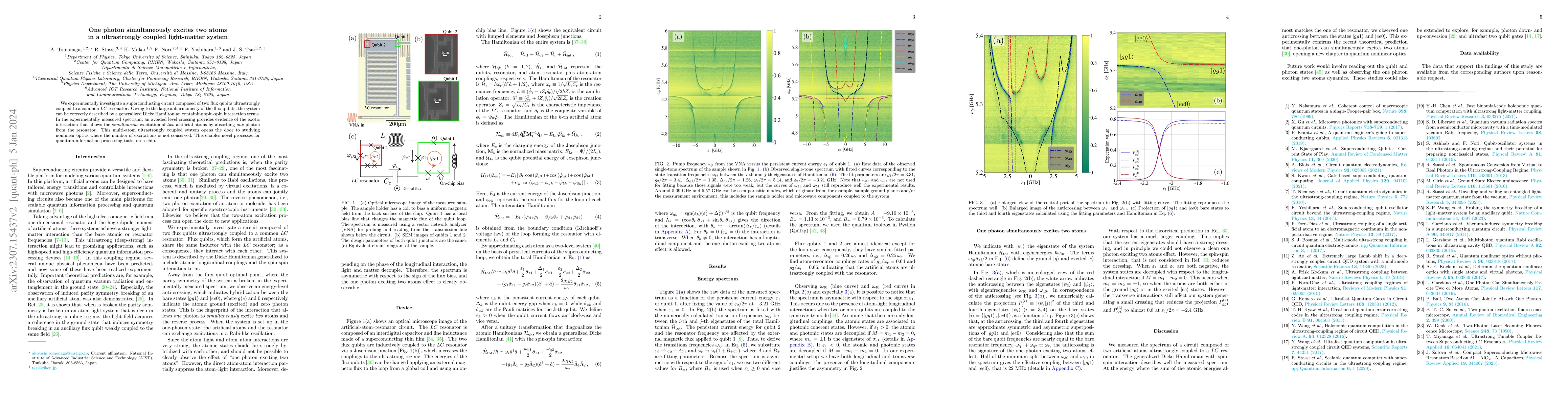 Thumbnail for One photon simultaneously excites two atoms in a ultrastrongly coupled
  light-matter system