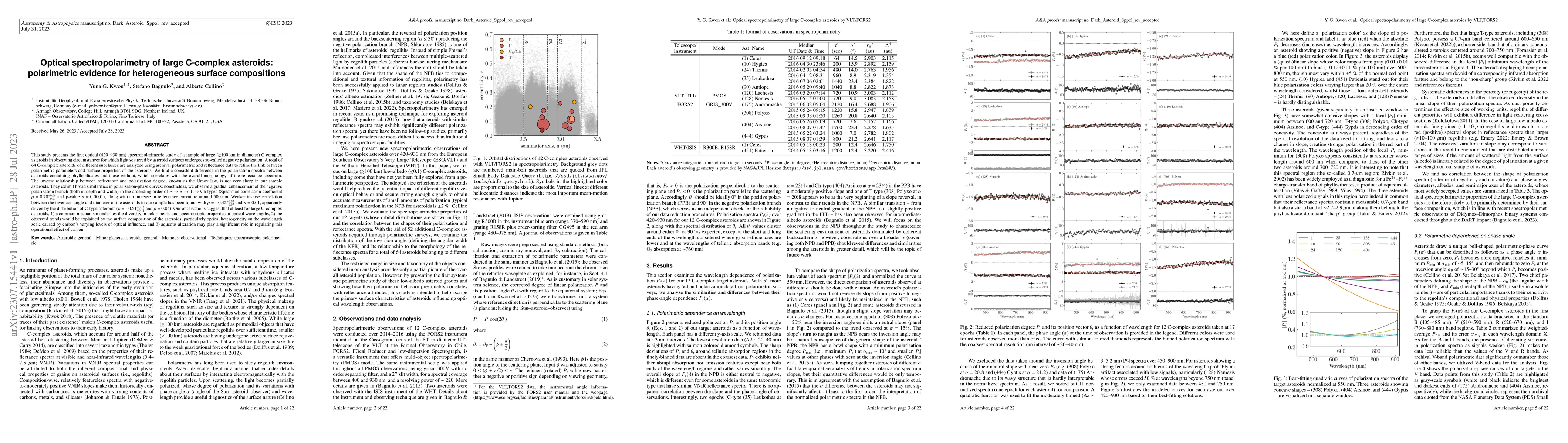 Thumbnail for Optical spectropolarimetry of large C-complex asteroids: polarimetric
  evidence for heterogeneous surface compositions