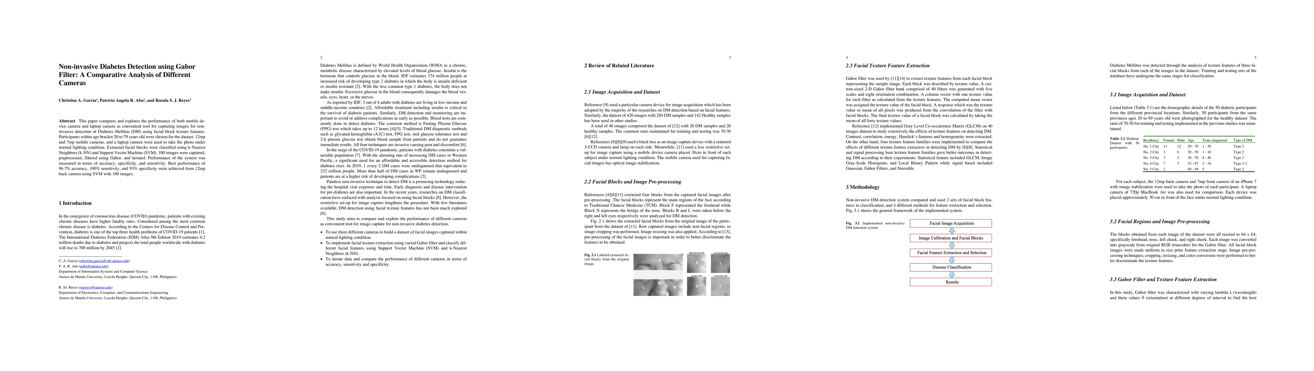 Thumbnail for Non-invasive Diabetes Detection using Gabor Filter: A Comparative
  Analysis of Different Cameras