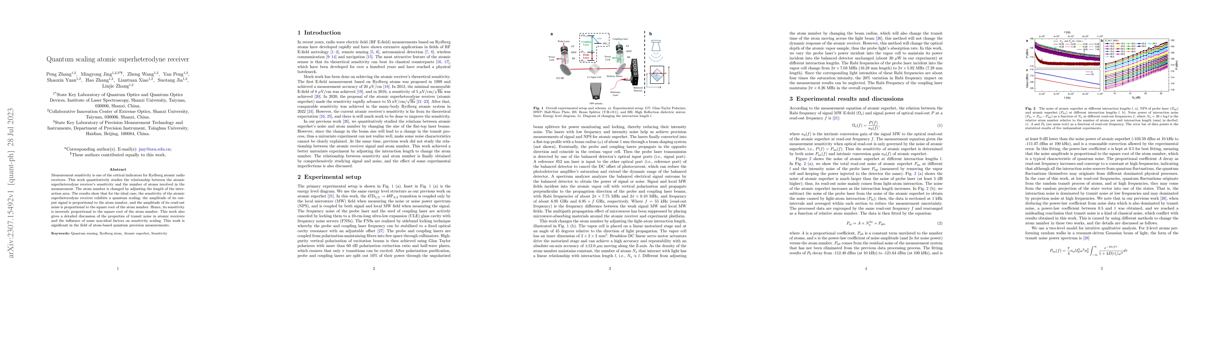 Thumbnail for Quantum scaling atomic superheterodyne receiver