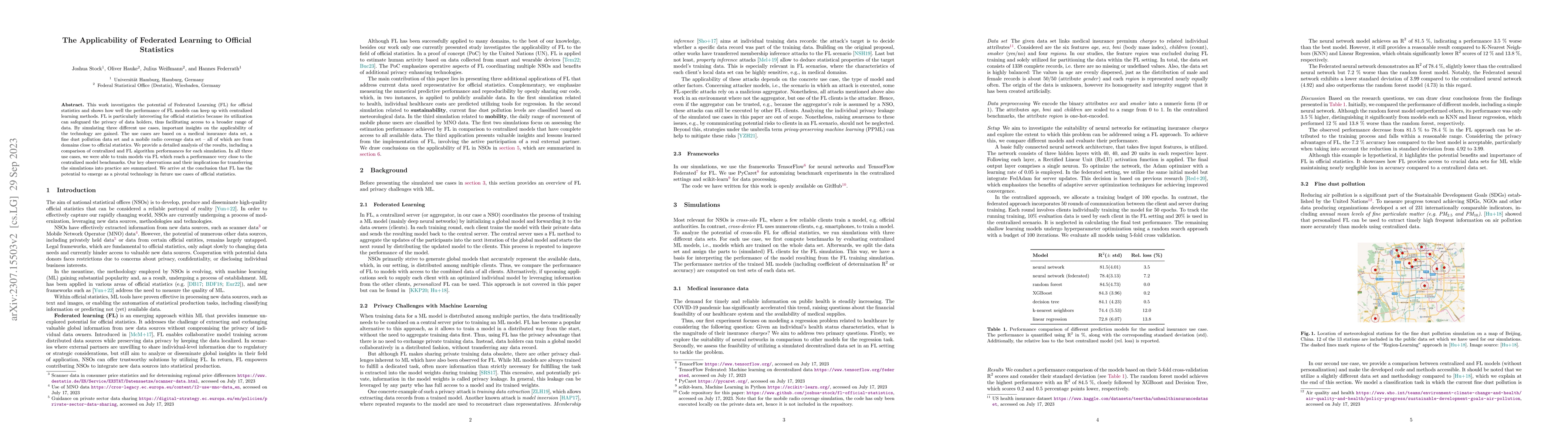 Thumbnail for The Applicability of Federated Learning to Official Statistics