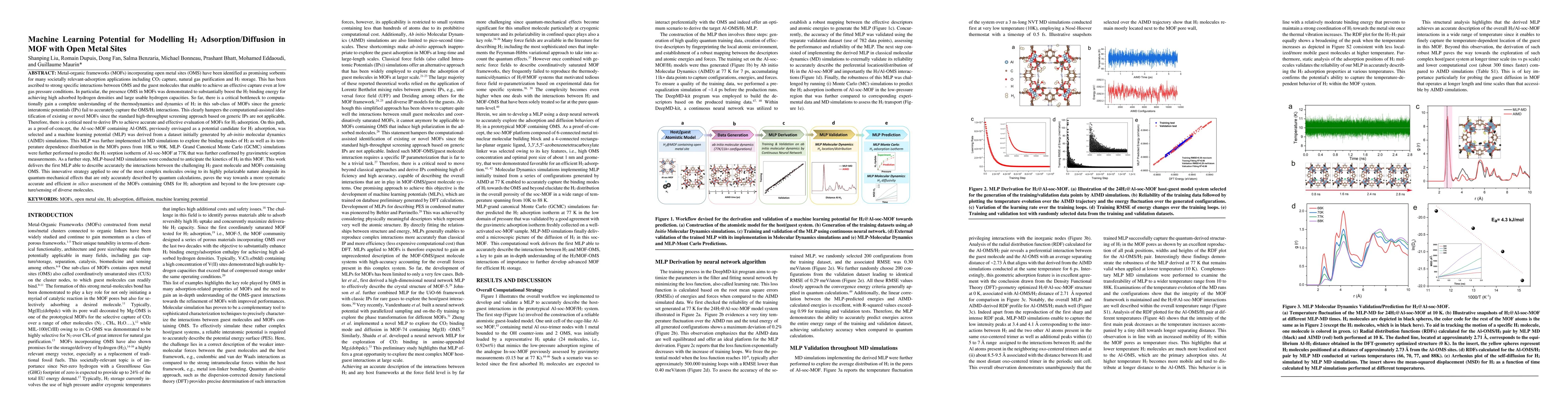 Thumbnail for Machine Learning Potential for Modelling H$_2$ Adsorption/Diffusion in
  MOF with Open Metal Sites