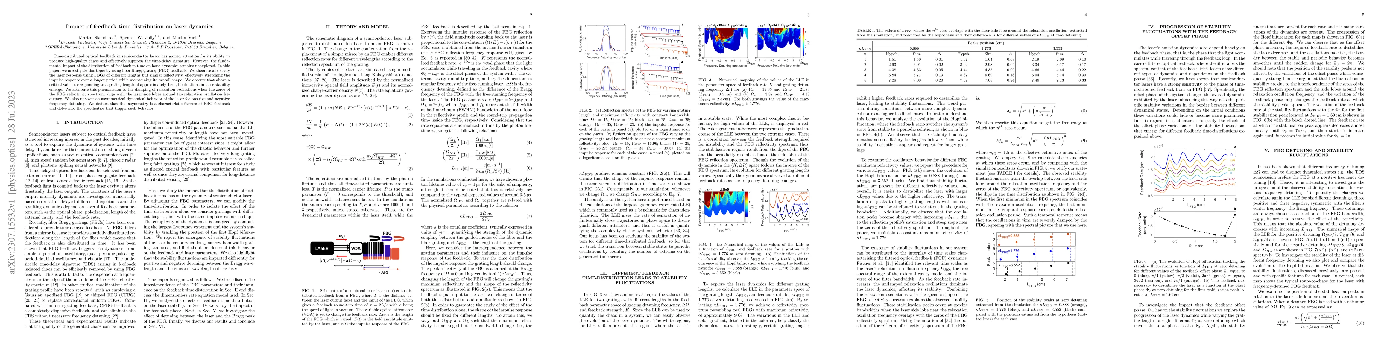 Thumbnail for Impact of feedback time-distribution on laser dynamics