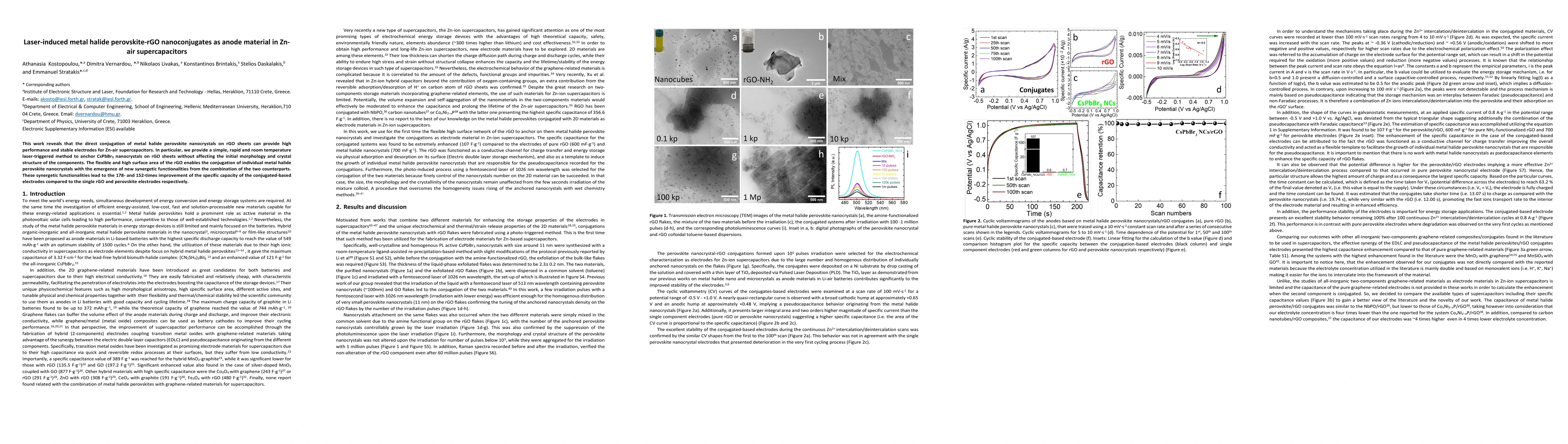 Thumbnail for Laser-induced metal halide perovskite-rGO nanoconjugates as anode
  material in Zn-air supercapacitors