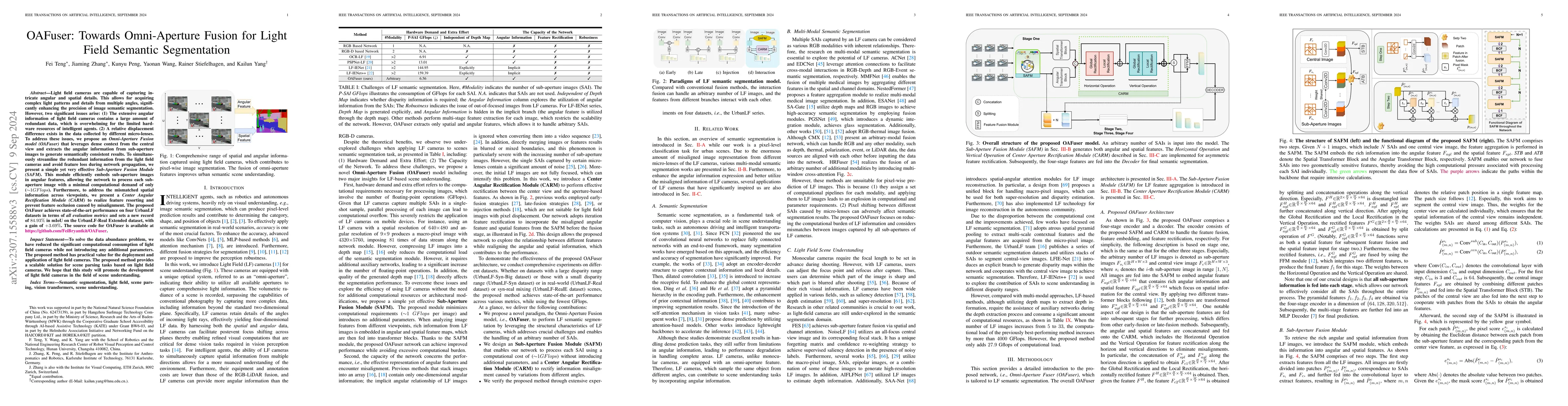 Thumbnail for OAFuser: Towards Omni-Aperture Fusion for Light Field Semantic
  Segmentation
