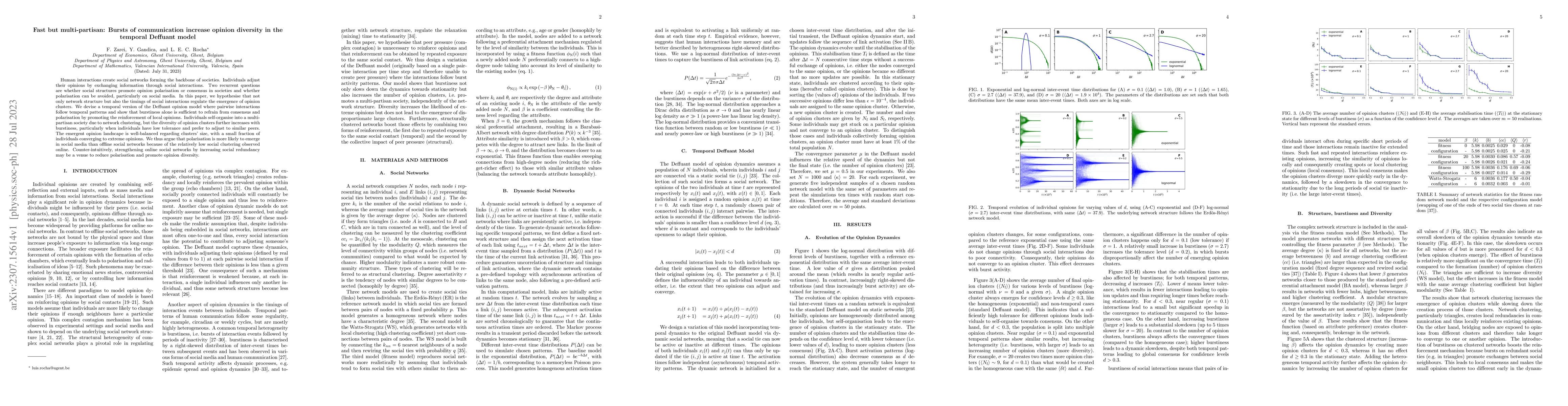 Thumbnail for Fast but multi-partisan: Bursts of communication increase opinion
  diversity in the temporal Deffuant model
