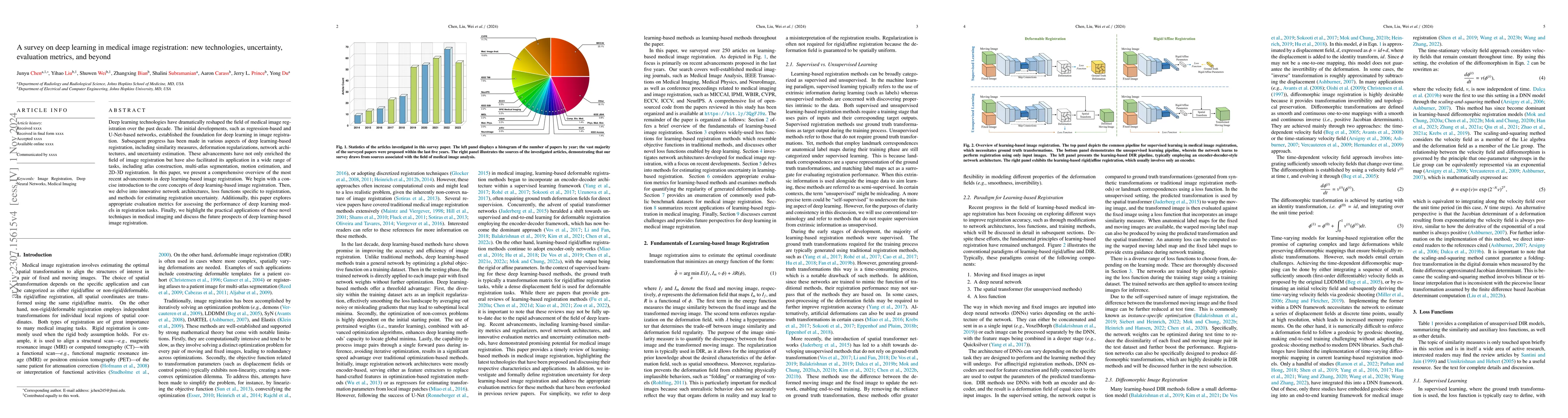 Thumbnail for A survey on deep learning in medical image registration: new
  technologies, uncertainty, evaluation metrics, and beyond