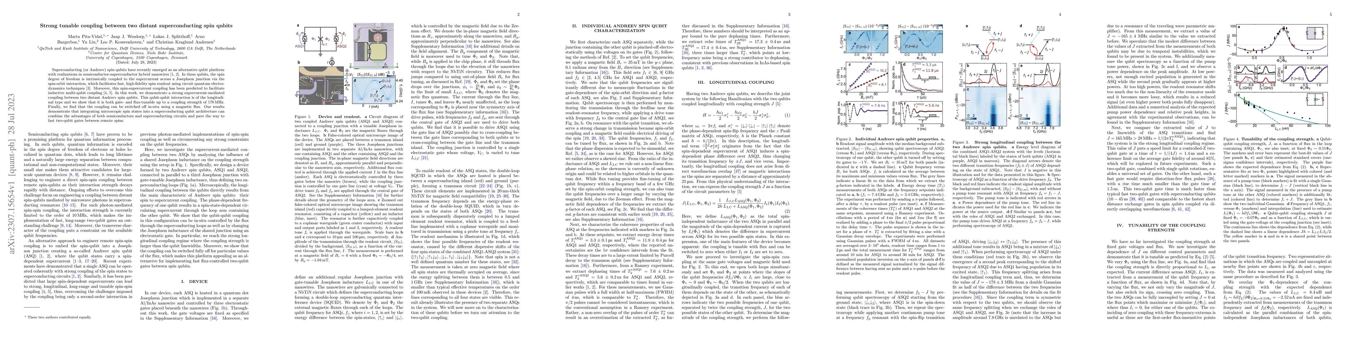 Thumbnail for Strong tunable coupling between two distant superconducting spin qubits