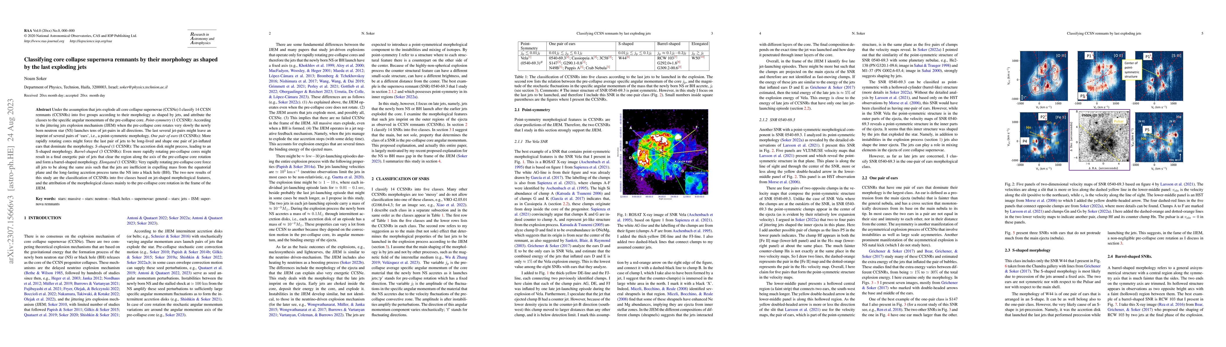 Thumbnail for Classifying core collapse supernova remnants by their morphology as
  shaped by the last exploding jets