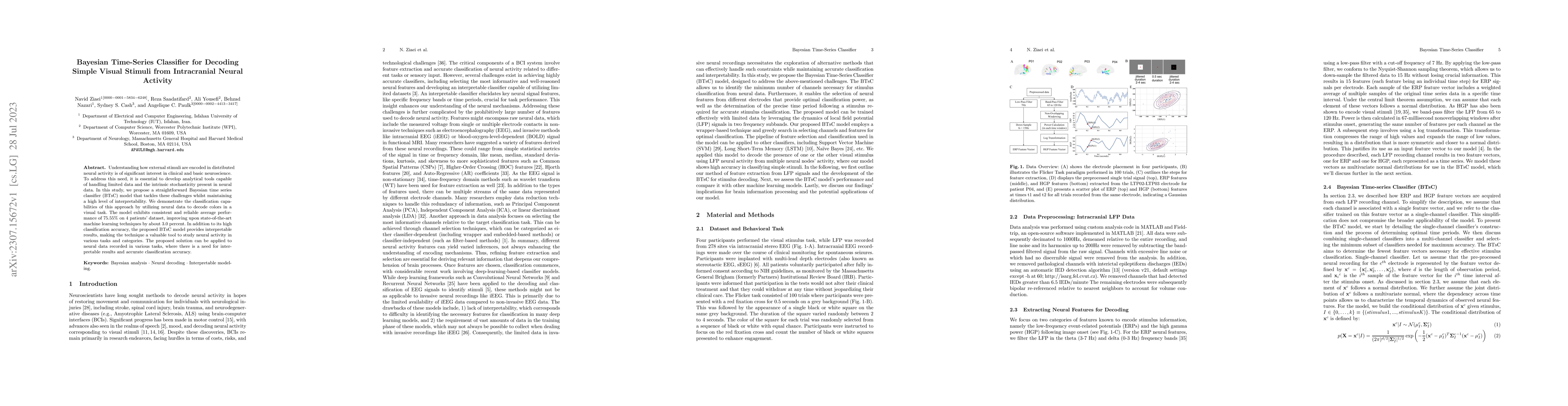 Thumbnail for Bayesian Time-Series Classifier for Decoding Simple Visual Stimuli from
  Intracranial Neural Activity