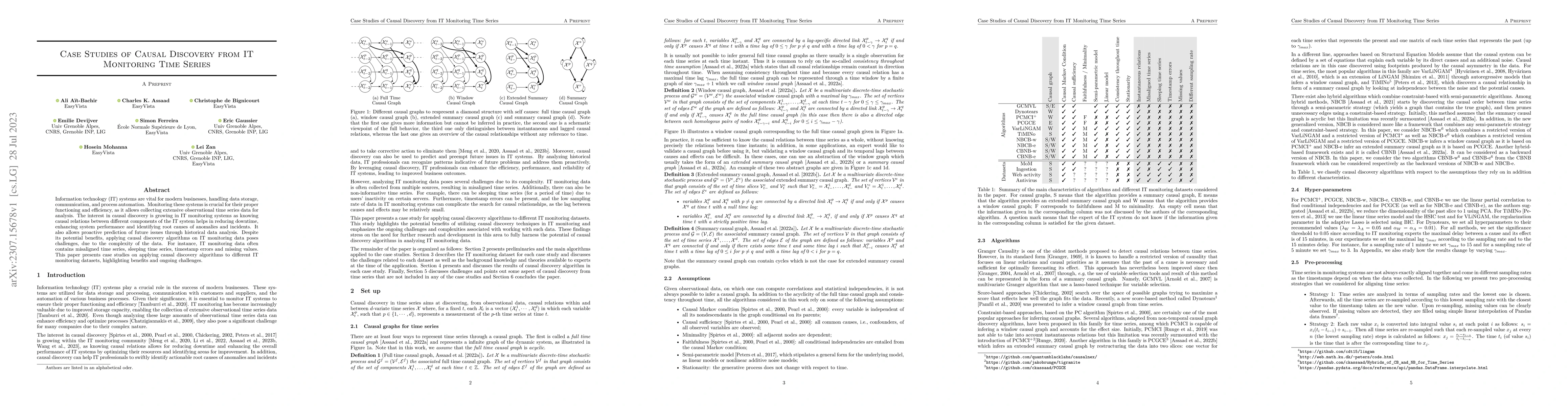 Thumbnail for Case Studies of Causal Discovery from IT Monitoring Time Series
