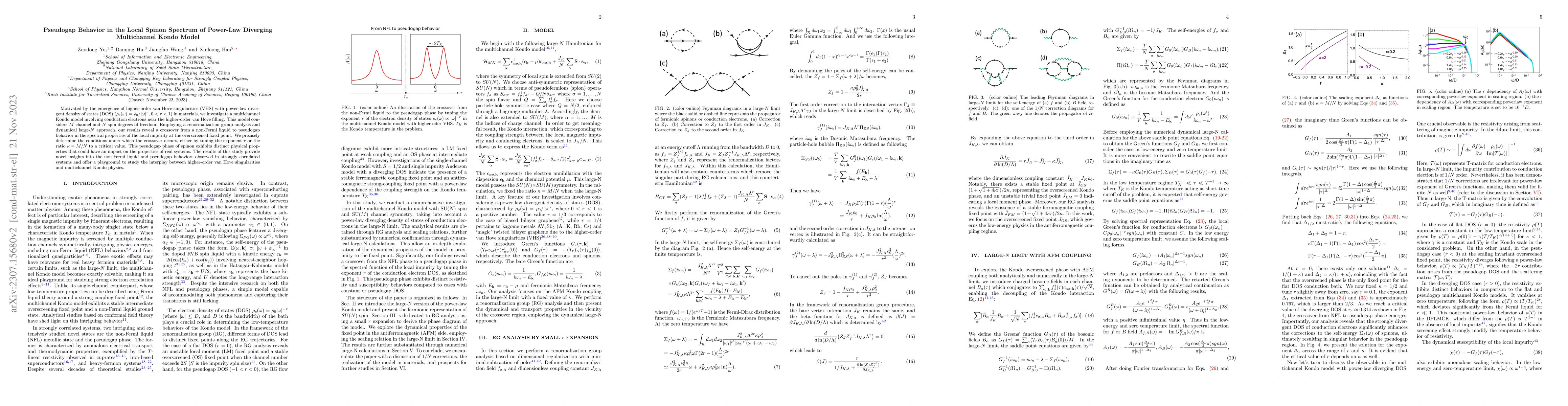 Thumbnail for Pseudogap Behavior in the Local Spinon Spectrum of Power-Law Diverging
  Multichannel Kondo Model