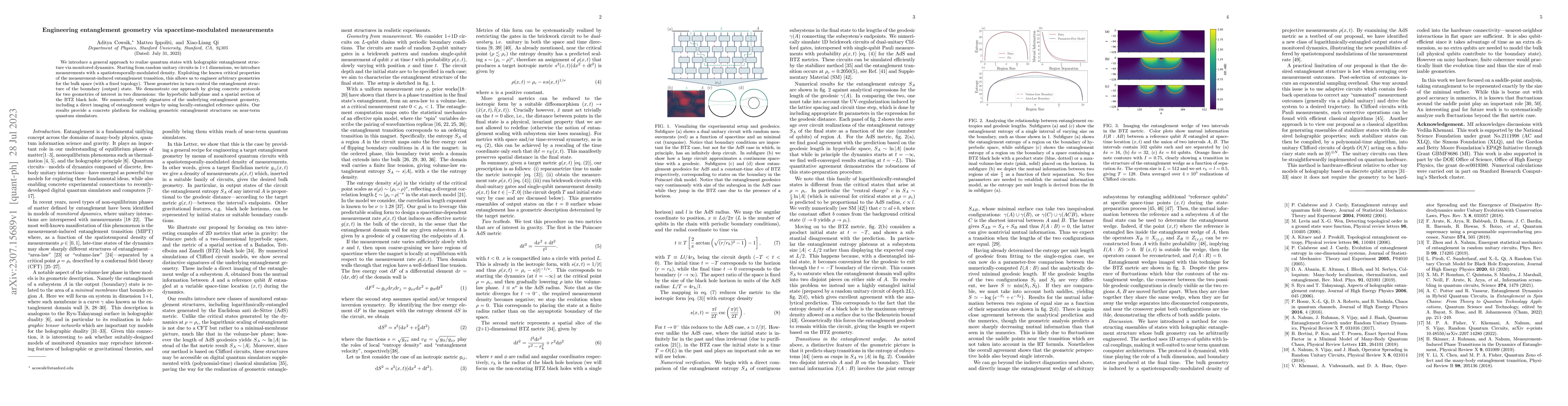 Thumbnail for Engineering entanglement geometry via spacetime-modulated measurements