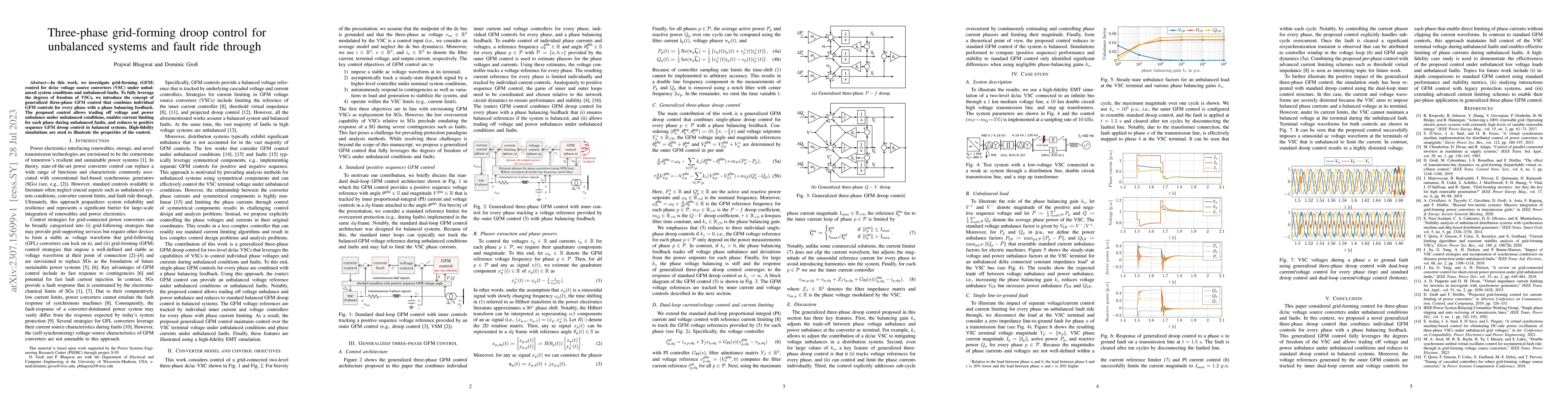 Thumbnail for Three-phase grid-forming droop control for unbalanced systems and fault
  ride through