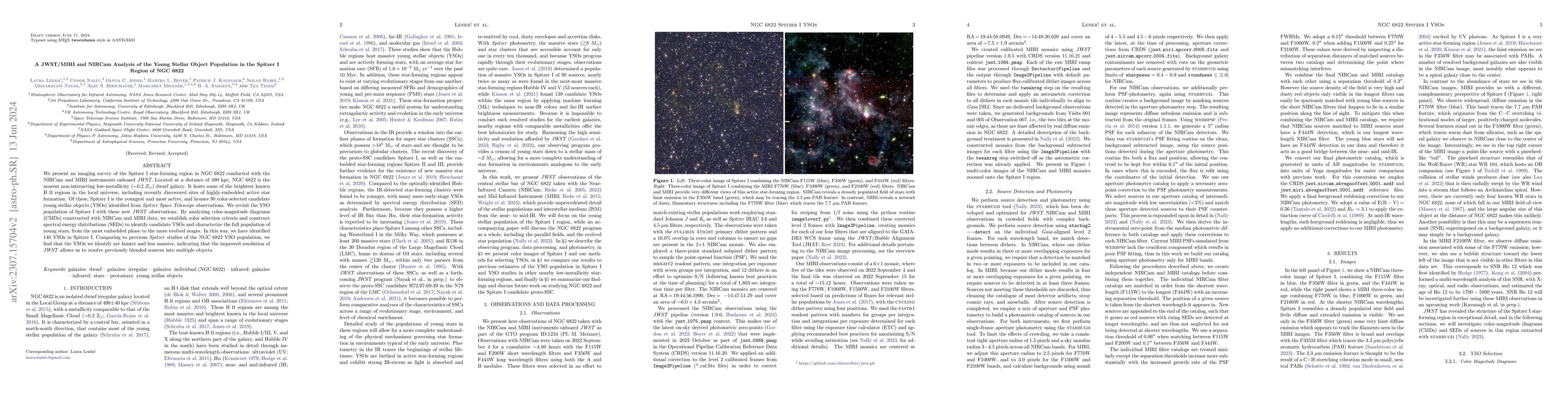 Thumbnail for A JWST/MIRI and NIRCam Analysis of the Young Stellar Object Population
  in the Spitzer I region of NGC 6822