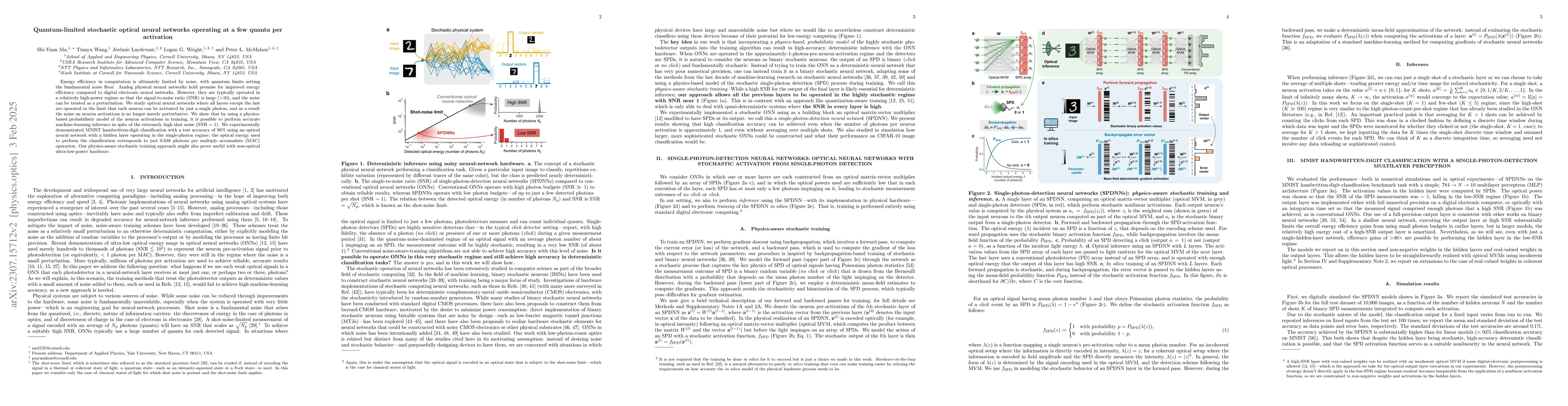 Thumbnail for Quantum-noise-limited optical neural networks operating at a few quanta
  per activation