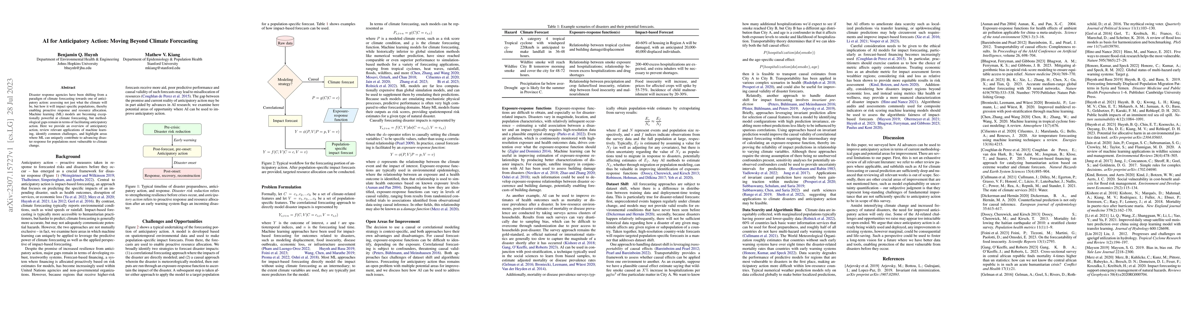 Thumbnail for AI for Anticipatory Action: Moving Beyond Climate Forecasting