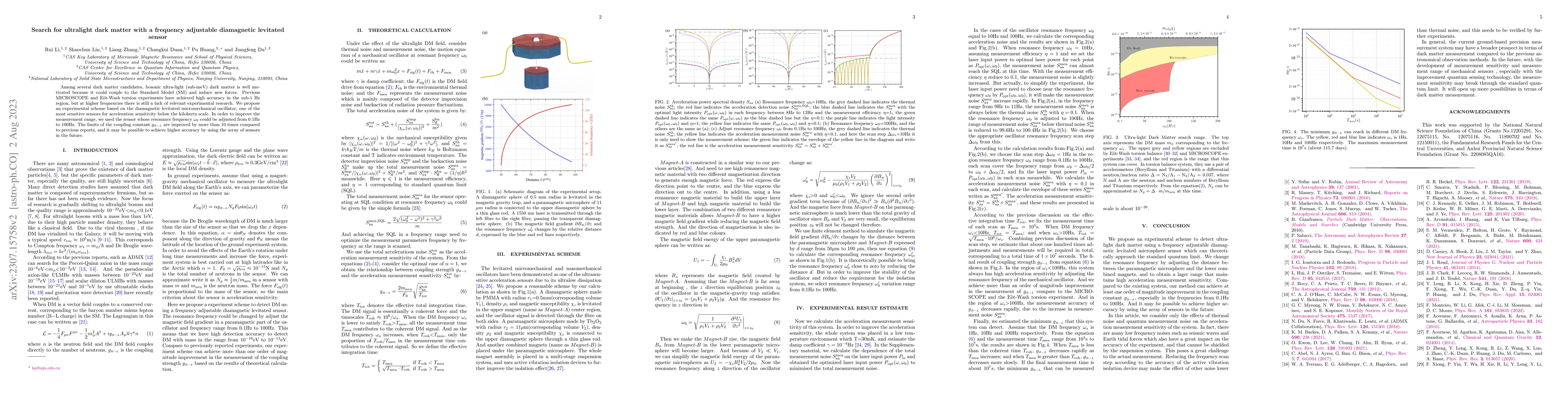 Thumbnail for Search for ultralight dark matter with a frequency adjustable
  diamagnetic levitated sensor