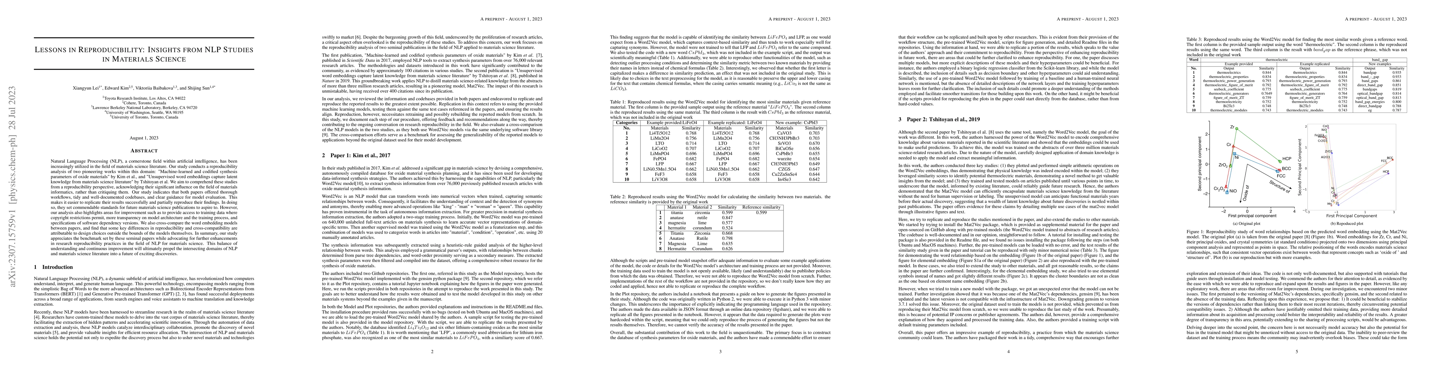 Thumbnail for Lessons in Reproducibility: Insights from NLP Studies in Materials
  Science
