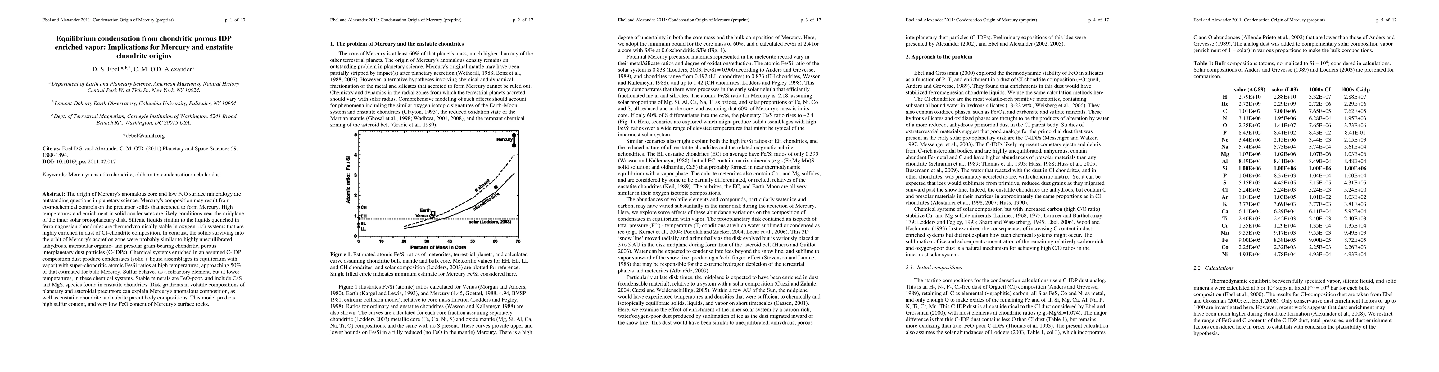 Thumbnail for Equilibrium Condensation from Chondritic Porous IDP Enriched Vapor:
  Implications for Mercury and Enstatite Chondrite Origins
