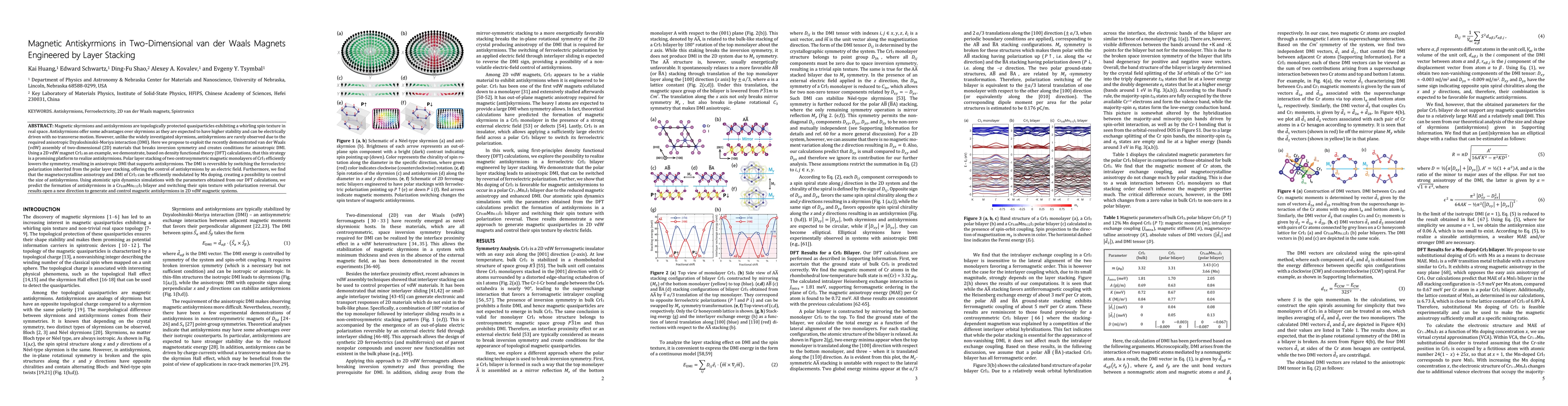 Thumbnail for Magnetic Antiskyrmions in Two-Dimensional van der Waals Magnets
  Engineered by Layer Stacking