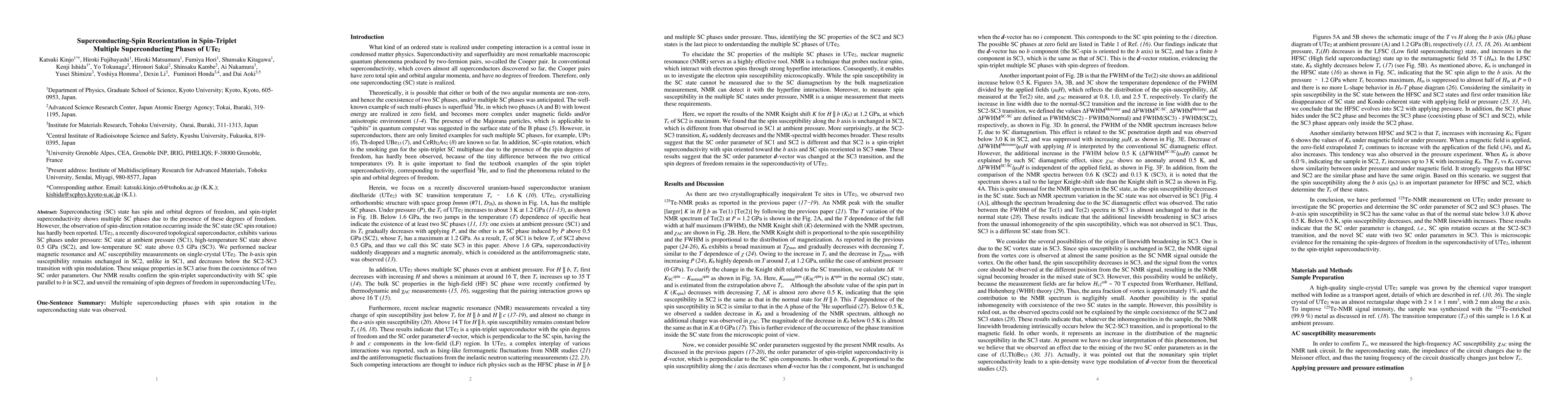 Thumbnail for Superconducting-Spin Reorientation in Spin-Triplet Multiple
  Superconducting Phases of UTe2